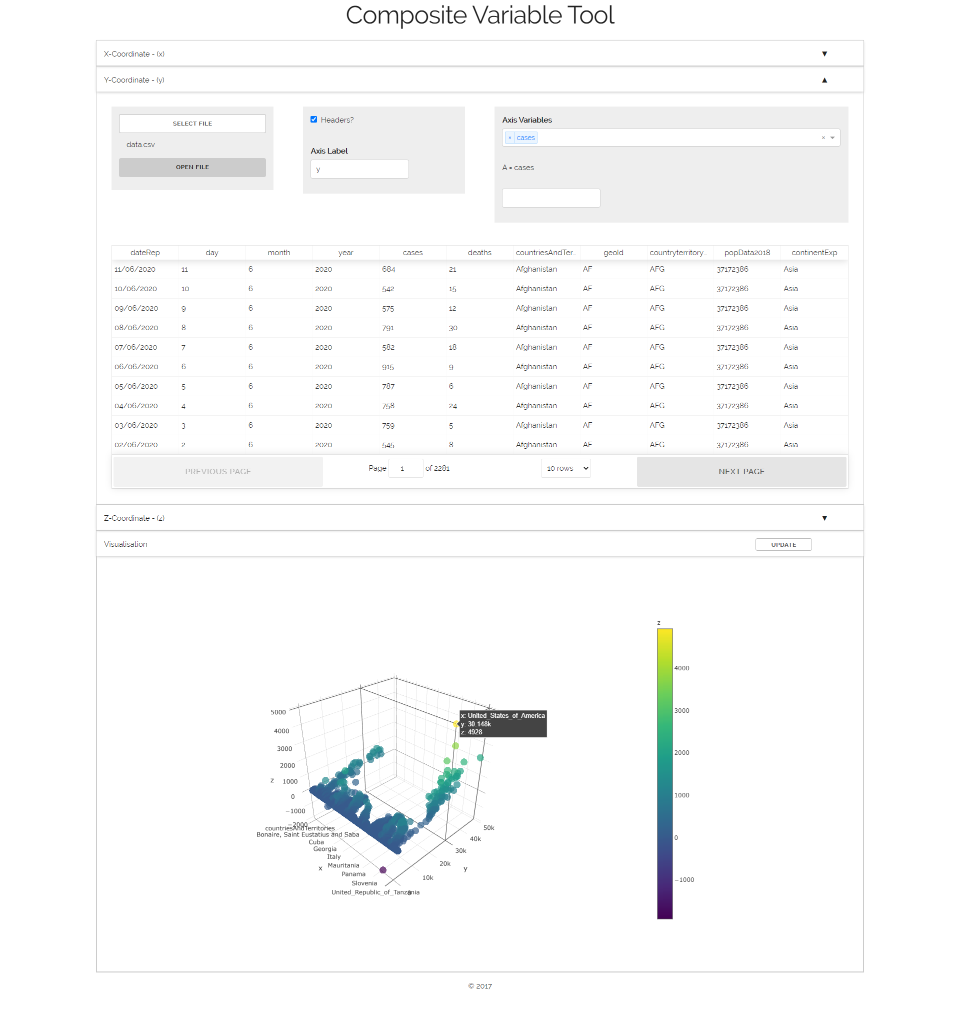 Composite Variable Tool populated with data demonstrating how a three dimensional dataset can be populated.